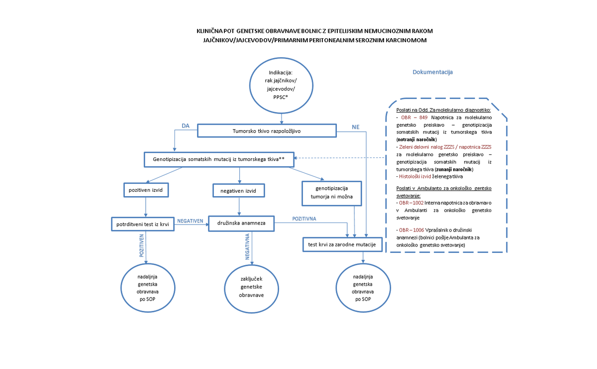 csm_sum_dedni_sindrom_c3e7b05f28.png